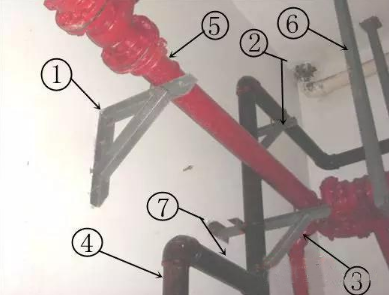 消防管道維修有哪些方法？如何進行分類？