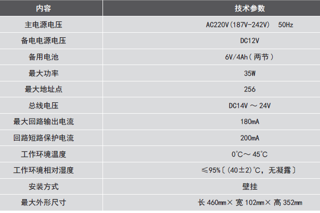 LDK800EH<a href=http://m.js-yonghe.com.cn/dianqihuozai/ target=_blank class=infotextkey>電氣火災監控</a>設備參數