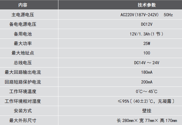 LDK801EH<a href=http://m.js-yonghe.com.cn/dianqihuozai/ target=_blank class=infotextkey>電氣火災監控</a>設備