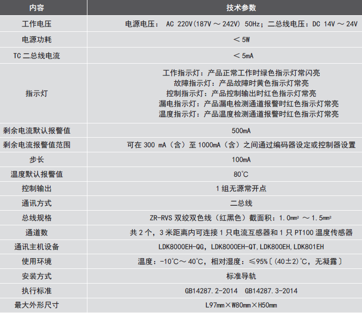 LDT9007EH組合式<a href=http://m.js-yonghe.com.cn/dianqihuozai/ target=_blank class=infotextkey>電氣火災監控</a>探測器參數