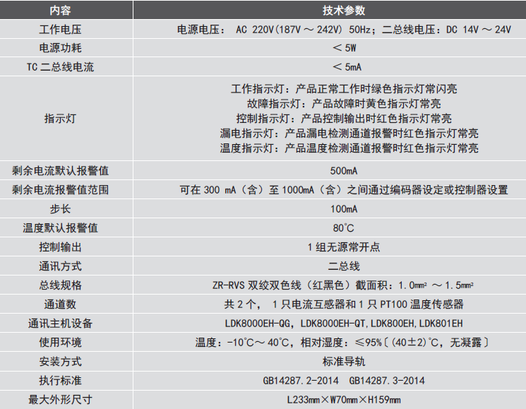 LDT9104EH組合式<a href=http://m.js-yonghe.com.cn/dianqihuozai/ target=_blank class=infotextkey>電氣火災監控</a>探測器參數