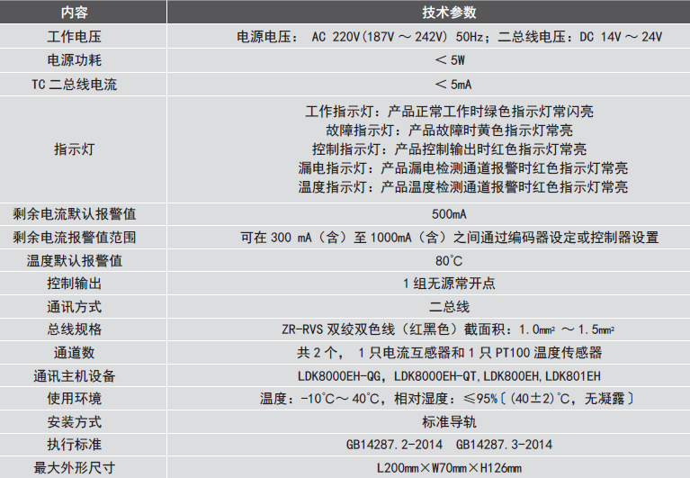LDT9103EH組合式<a href=http://m.js-yonghe.com.cn/dianqihuozai/ target=_blank class=infotextkey>電氣火災監控</a>探測器性能參數