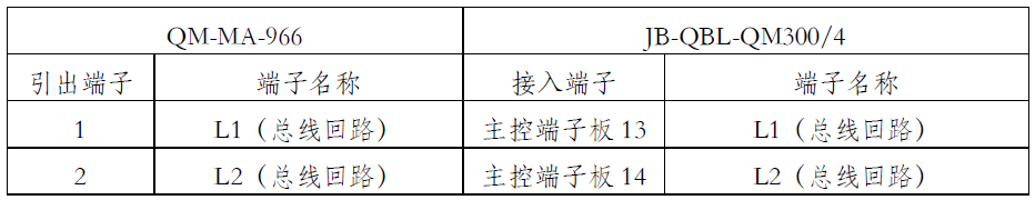 QM-MA-966手自動轉換盒接線