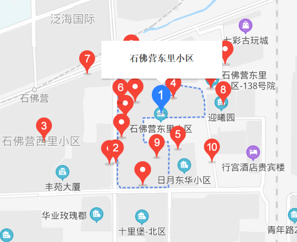 石佛營東里