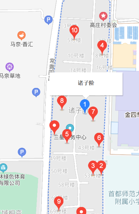 諸子階