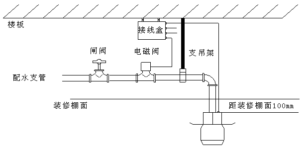 消防水炮安裝圖