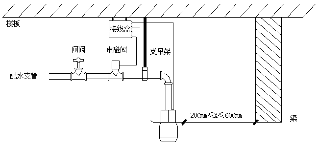 消防水炮安裝圖