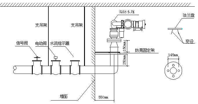 消防水炮安裝圖