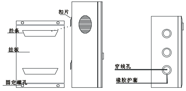 氣體報警控制器安裝步驟