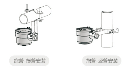 可燃?xì)怏w報(bào)警器安裝