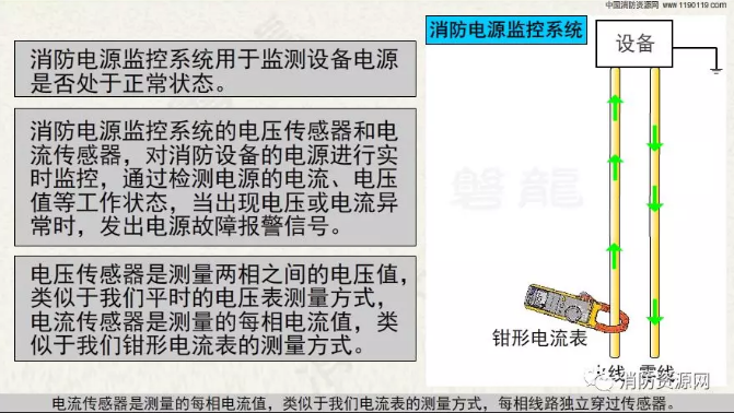 消防設備電源監控系統與<a href=http://m.js-yonghe.com.cn/dianqihuozai/ target=_blank class=infotextkey>電氣火災監控</a>系統的區別