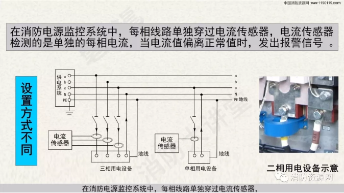 消防設備電源監控系統與<a href=http://m.js-yonghe.com.cn/dianqihuozai/ target=_blank class=infotextkey>電氣火災監控</a>系統的區別