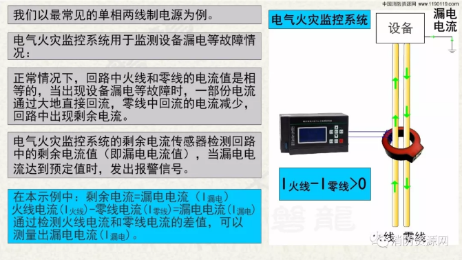 消防設備電源監控系統與<a href=http://m.js-yonghe.com.cn/dianqihuozai/ target=_blank class=infotextkey>電氣火災監控</a>系統的區別