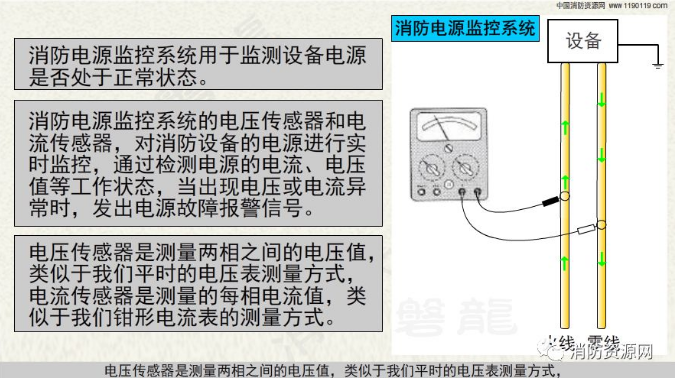 消防設備電源監控系統與<a href=http://m.js-yonghe.com.cn/dianqihuozai/ target=_blank class=infotextkey>電氣火災監控</a>系統的區別