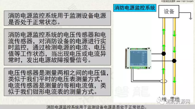 消防設備電源監控系統與<a href=http://m.js-yonghe.com.cn/dianqihuozai/ target=_blank class=infotextkey>電氣火災監控</a>系統的區別