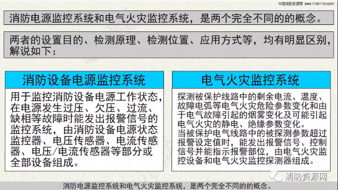 消防設備電源監控系統與<a href=http://m.js-yonghe.com.cn/dianqihuozai/ target=_blank class=infotextkey>電氣火災監控</a>系統的區別
