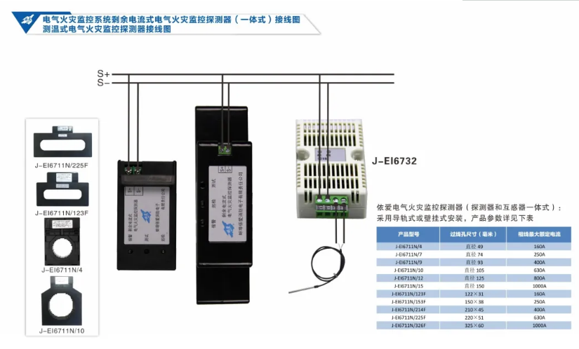 依愛消防<a href=http://m.js-yonghe.com.cn/dianqihuozai/ target=_blank class=infotextkey>電氣火災(zāi)監(jiān)控</a>系統(tǒng)接線圖